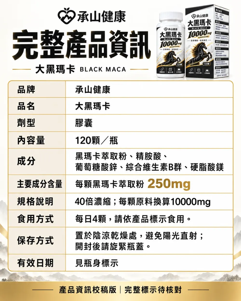 大黑瑪卡成分與產品資訊